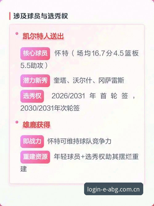 字母哥交易谈判陷入僵局，凯尔特人为何死守冈萨雷斯这张底牌？